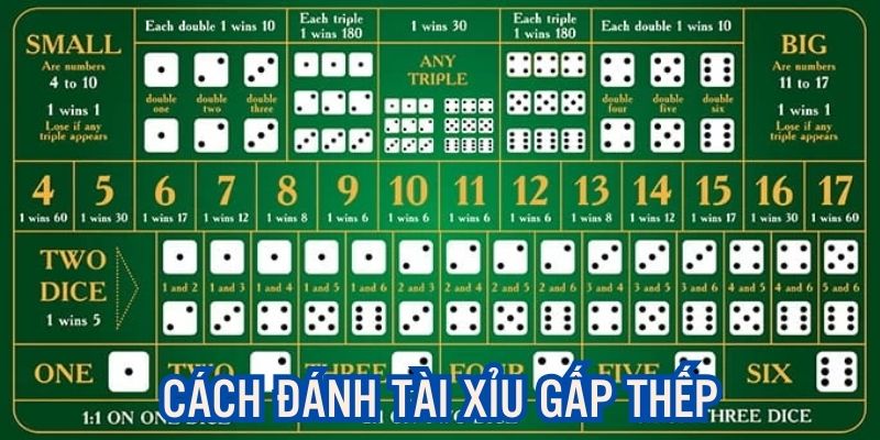 Chiến thuật gấp thếp đạt hiệu quả cao nên rất được ưa chuộng