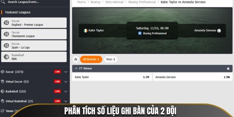 Phân tích số liệu ghi bàn của 2 đội